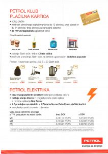 petrol 2018